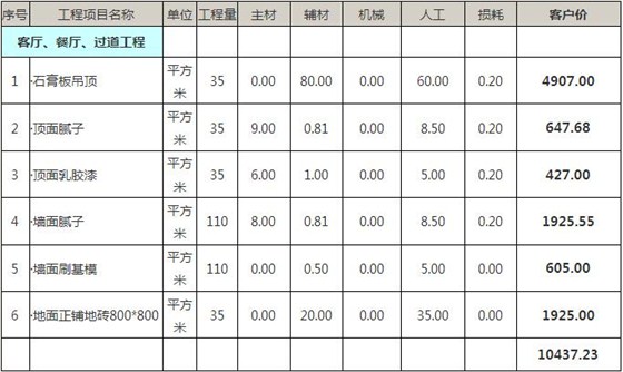 四室两厅装修价格