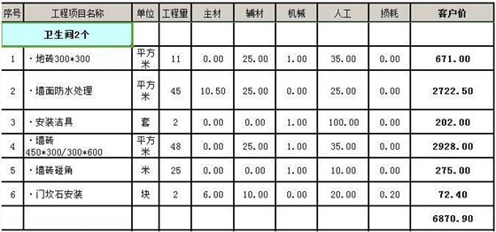 四室两厅装修价格