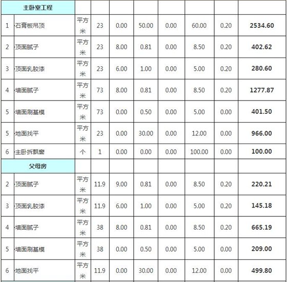 四室两厅装修价格