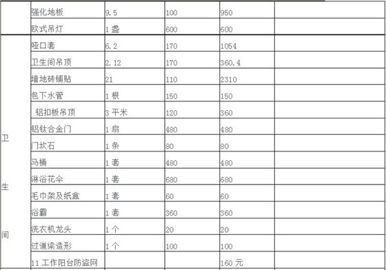 房屋装修报价清单