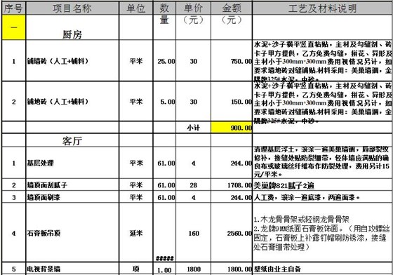 2016装修人工费价格表