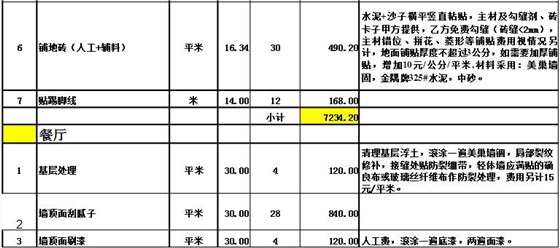 2016装修人工费价格表