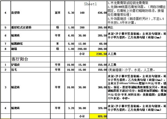 2016装修人工费价格表