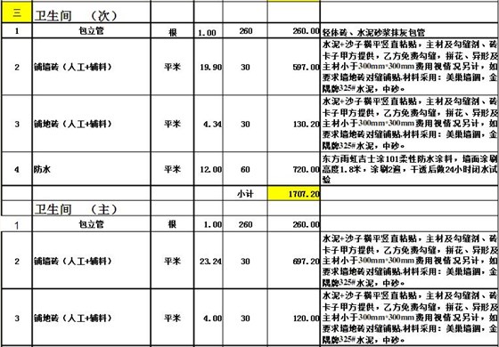 2016装修人工费价格表