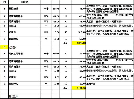 2016装修人工费价格表