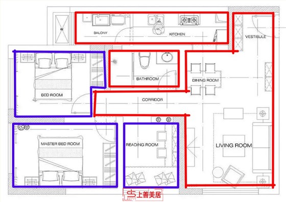 动静分区图