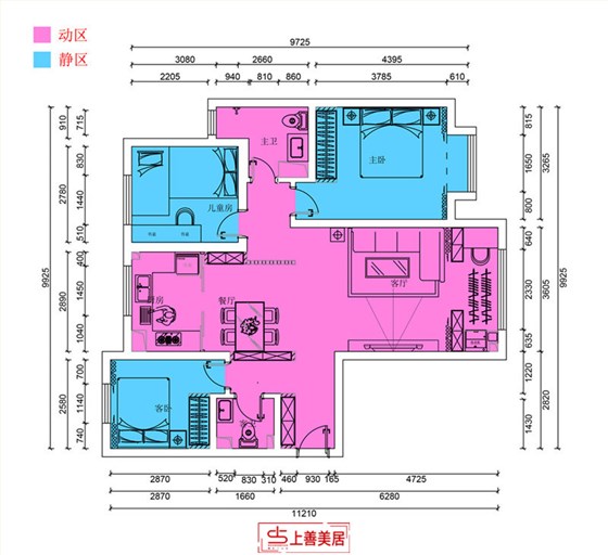 保利花园110动静分区图