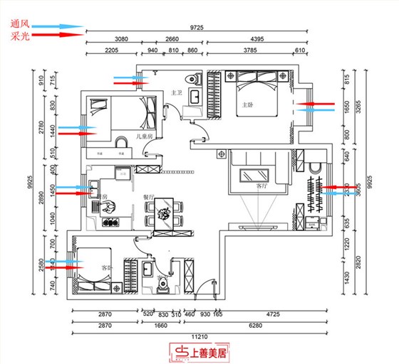 保利花园110采光通风图