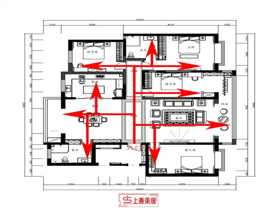 上东壹号行走动线图