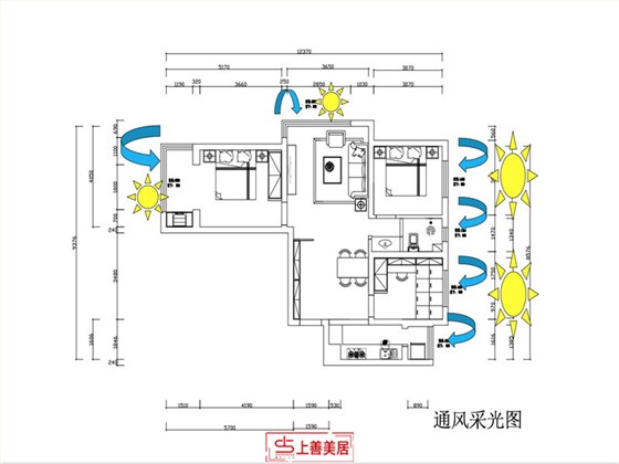 荣盛城114平美式采光通风图