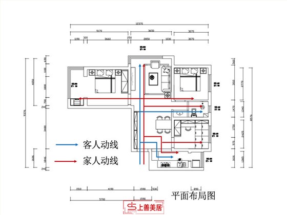 荣盛城114平美式行走动线图