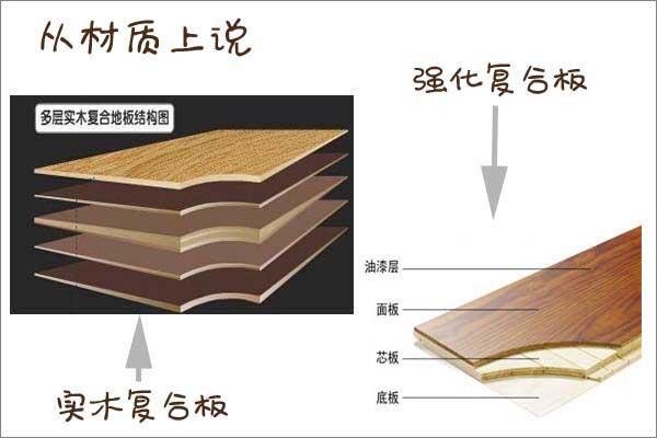 复合实木地板1111_副本