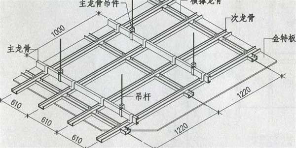 石家庄上善美居吊顶