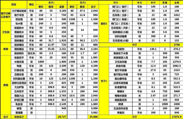 装修报价表