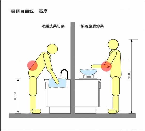 石家庄装修