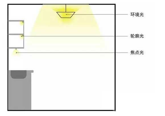 石家庄装修