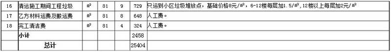 石家庄半包装修报价单