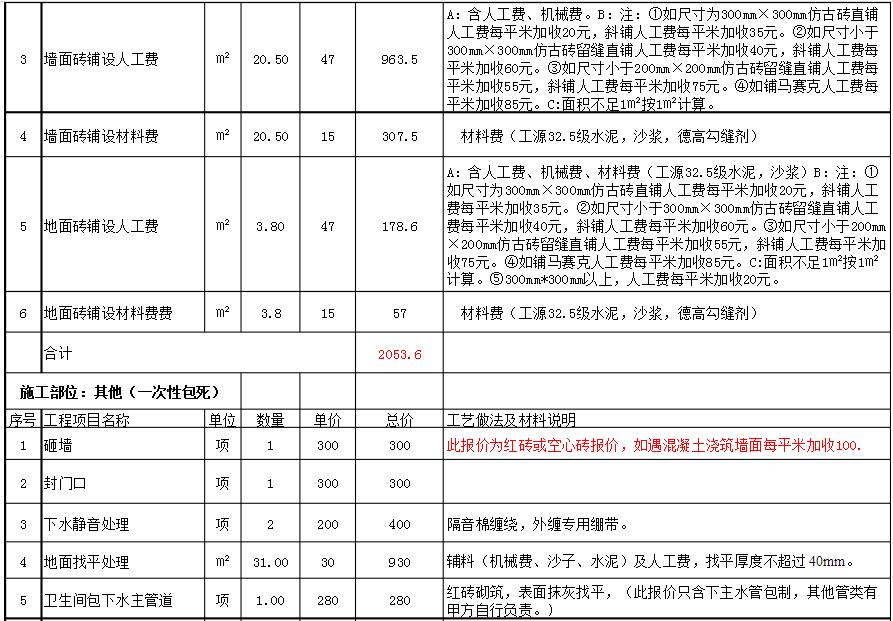 55平小户型装修两室一厅设计多少钱