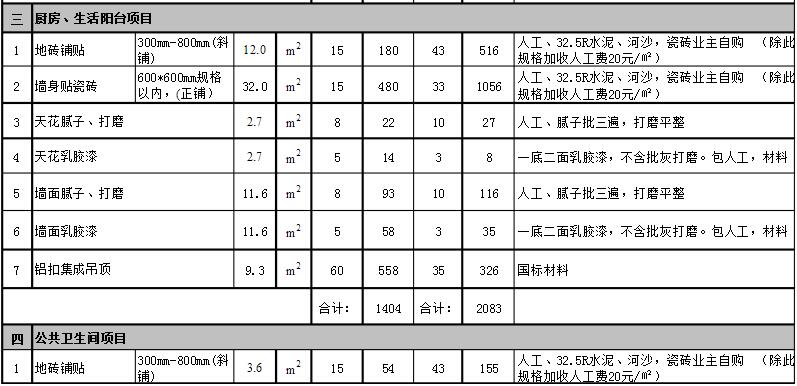 正规装修报价单