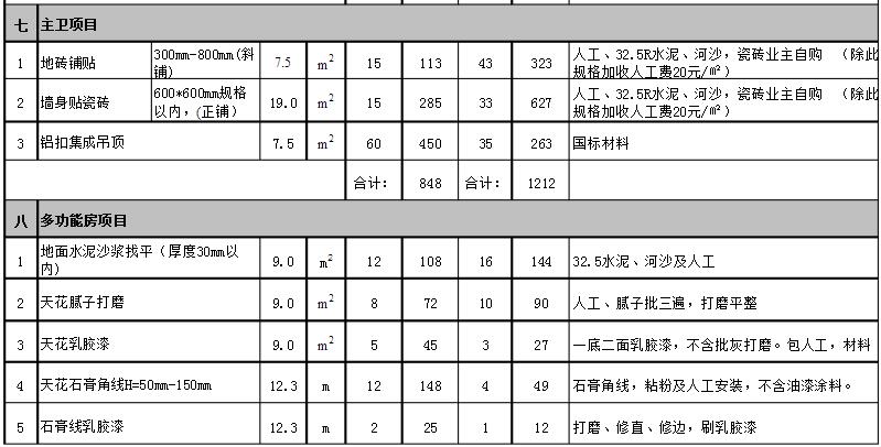 正规装修报价单