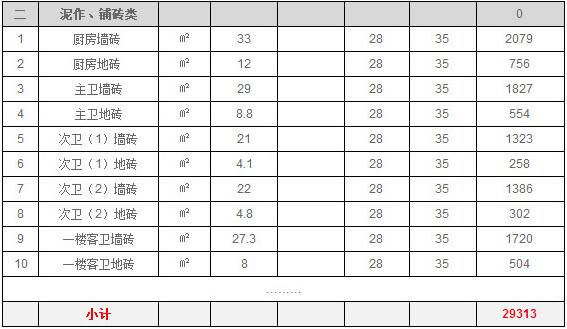 石家庄别墅装修报价