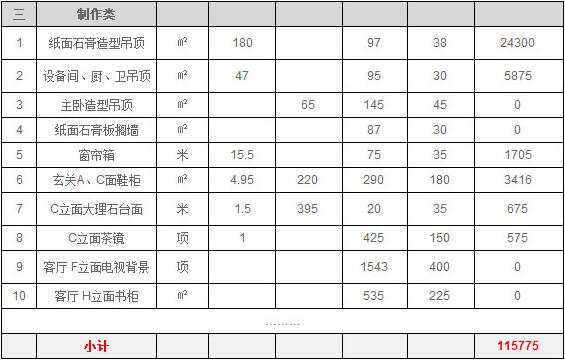 石家庄别墅装修报价