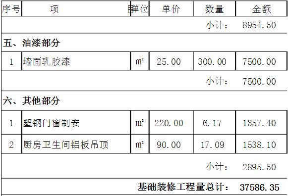 套房装修价格