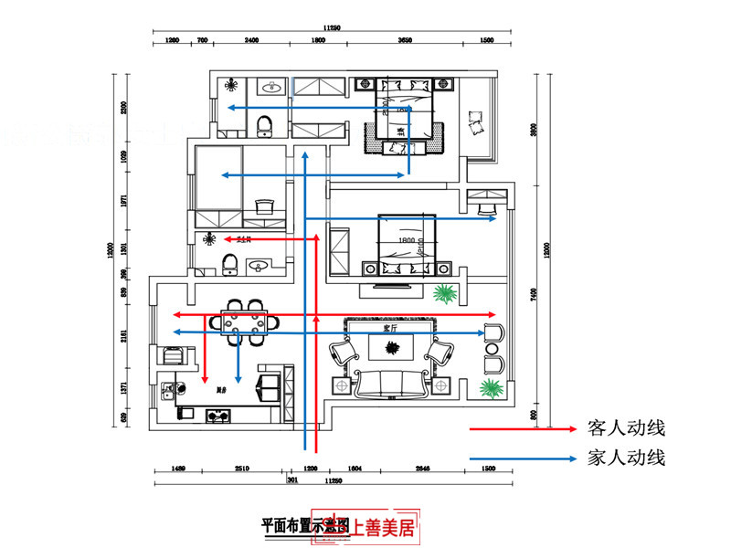 保利东郡/137㎡/美式轻奢