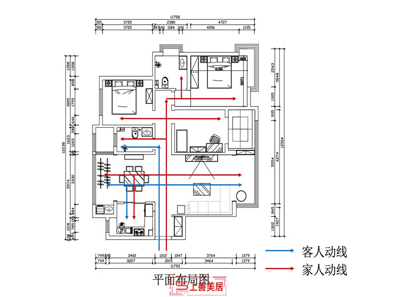 盛邦大都会/139㎡/后现代